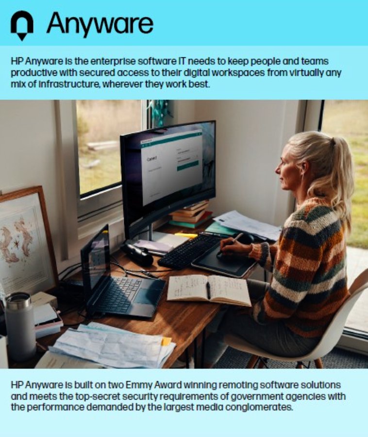 HP Anyware campaign content